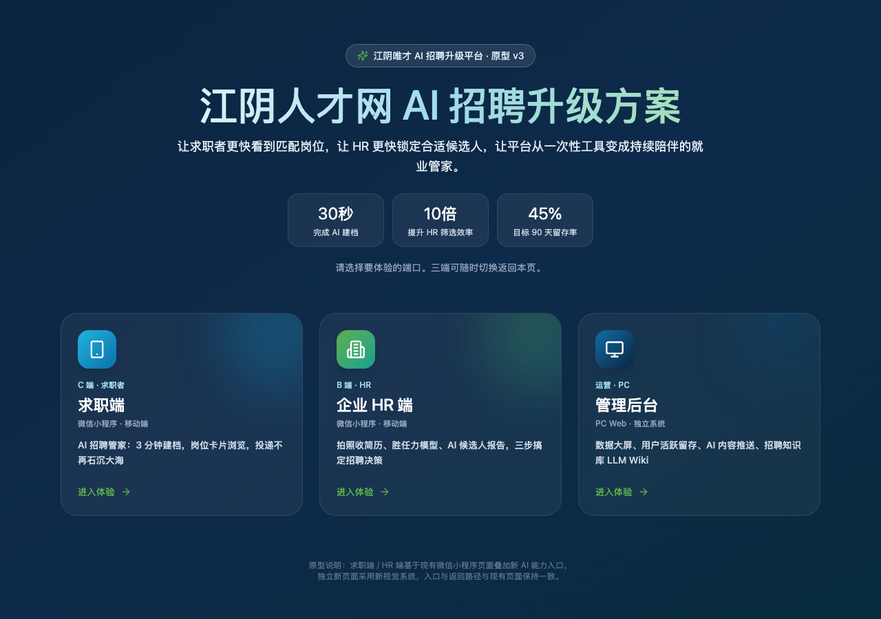 三端入口总览